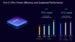 Faster AI, Better Graphics, Longer Battery Life