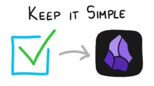 Obsidian task management system with minimalist design