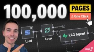 Step-by-step guide to scaling n8n workflows for high-volume data processing