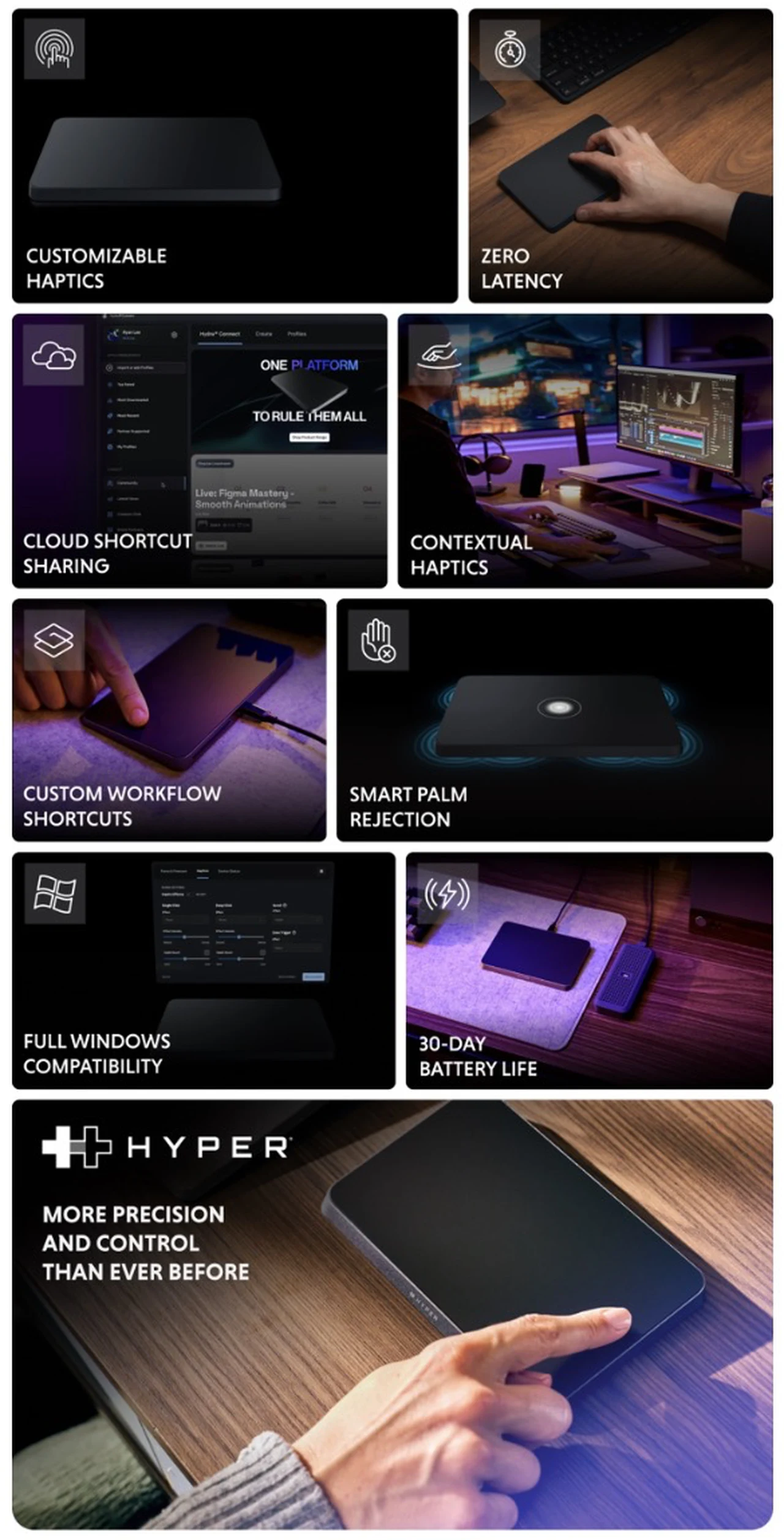 Funciones del HyperSpace Trackpad Pro