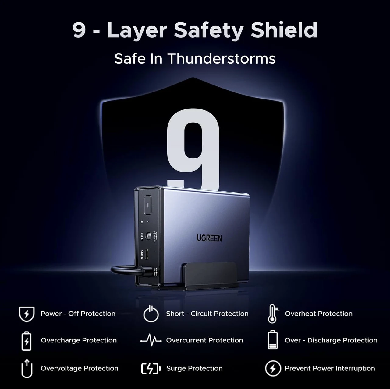 9 funzionalità Ugreen US3000 NAS UPS