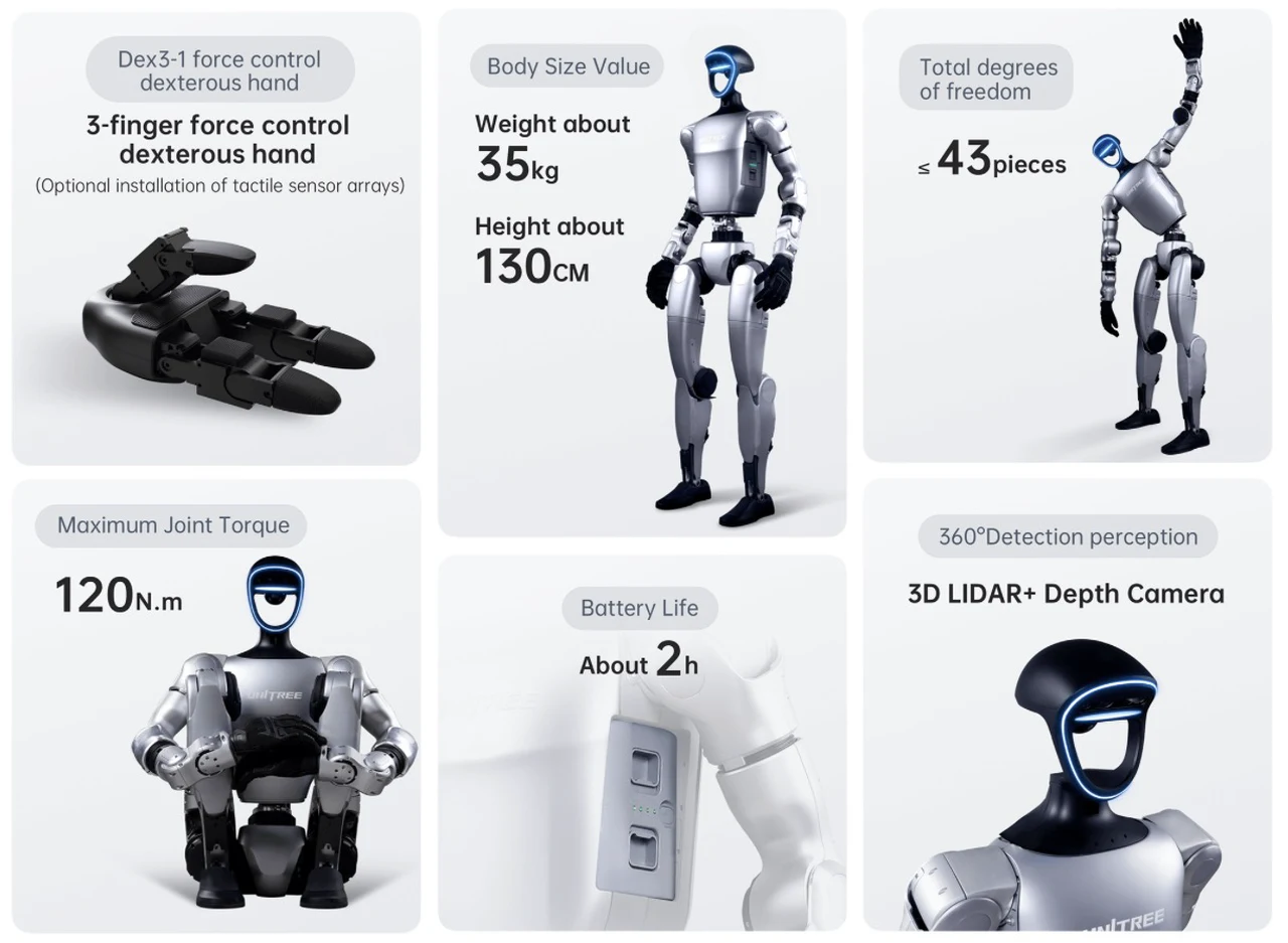 Unitree G1 robot, highlighting its innovative design