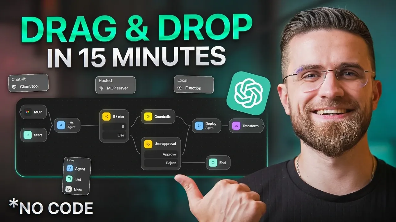 Step-by-step guide showing how to create AI agents using ChatGPT's no-code tool