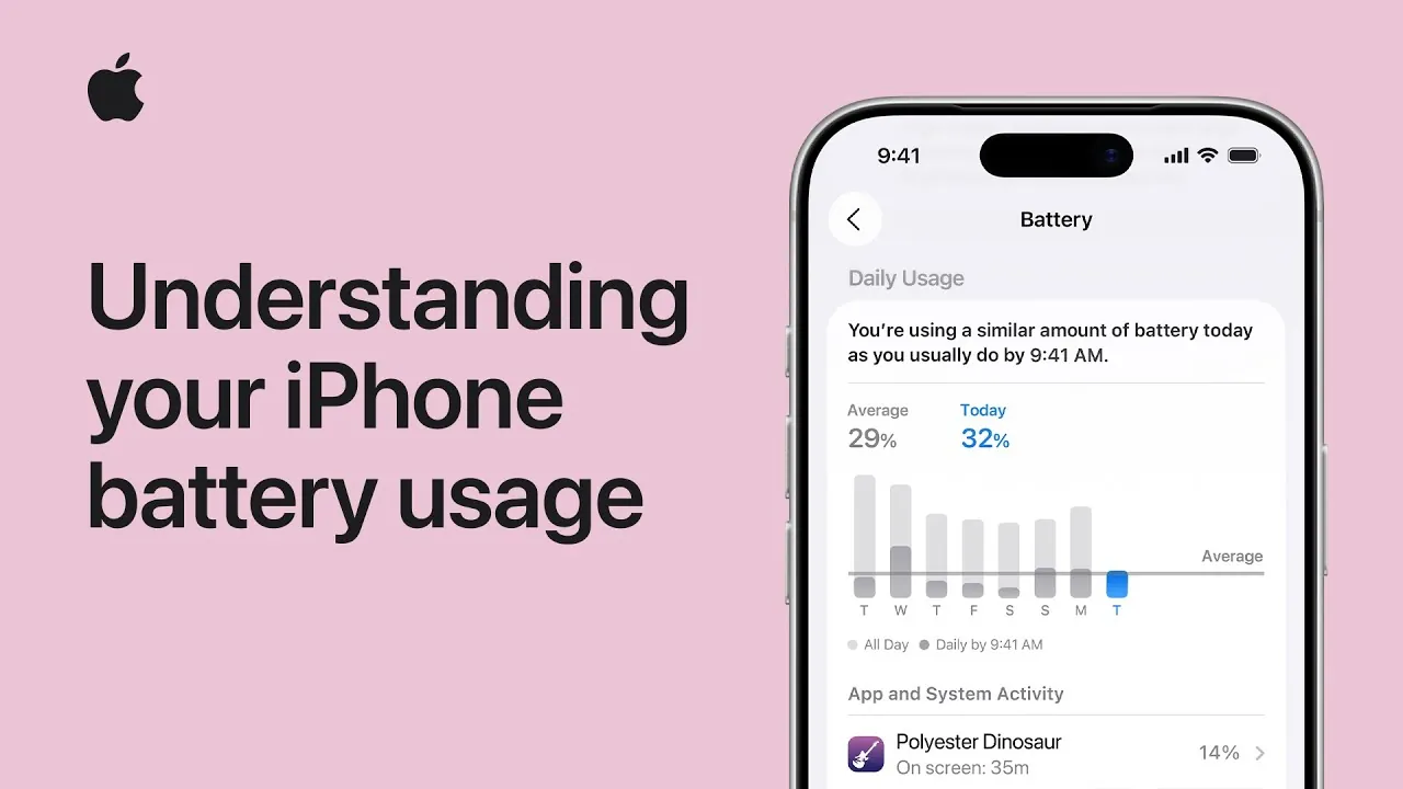 Detailed battery usage insights on an iPhone screen