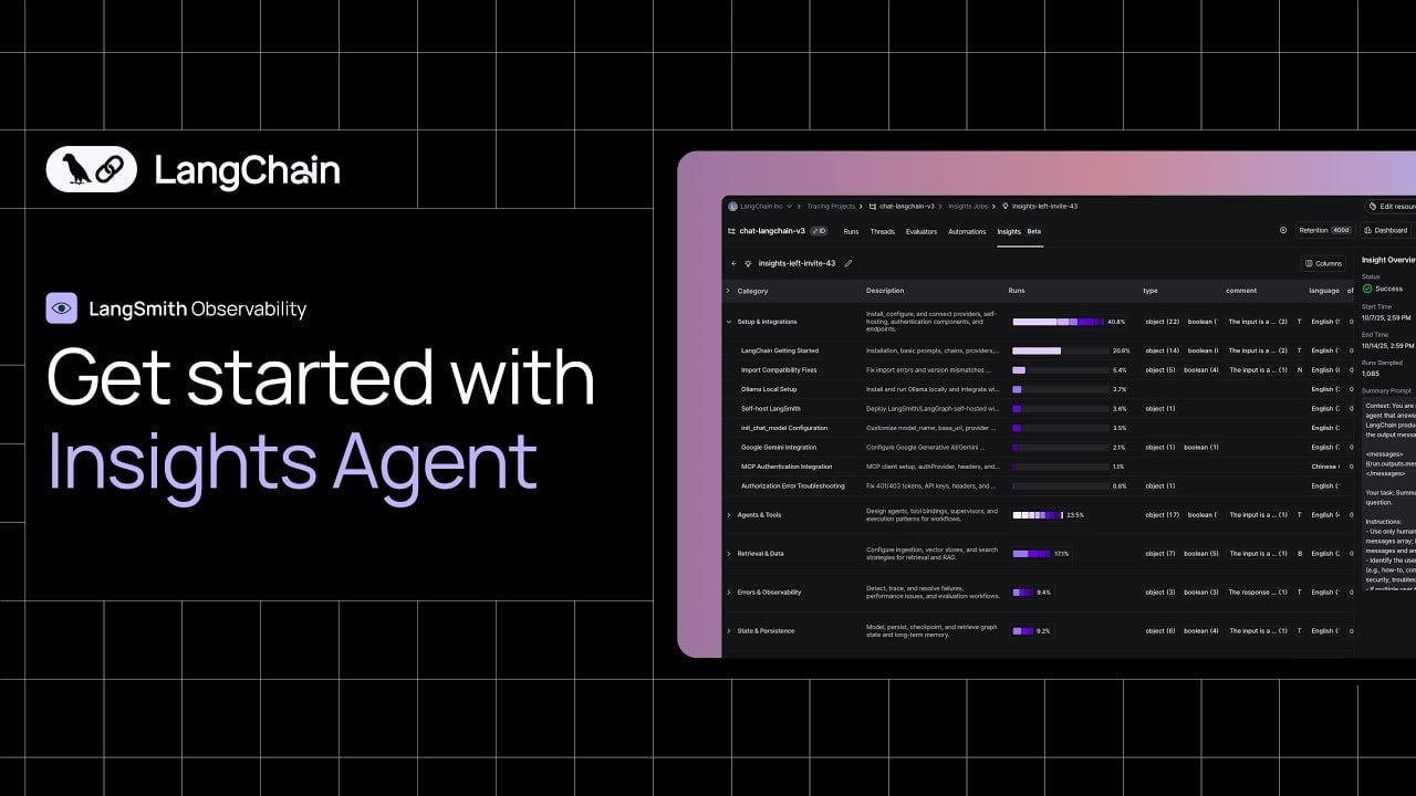 LangSmith Insights Agent: Analyze Agent Behavior at Scale - Geeky Gadgets