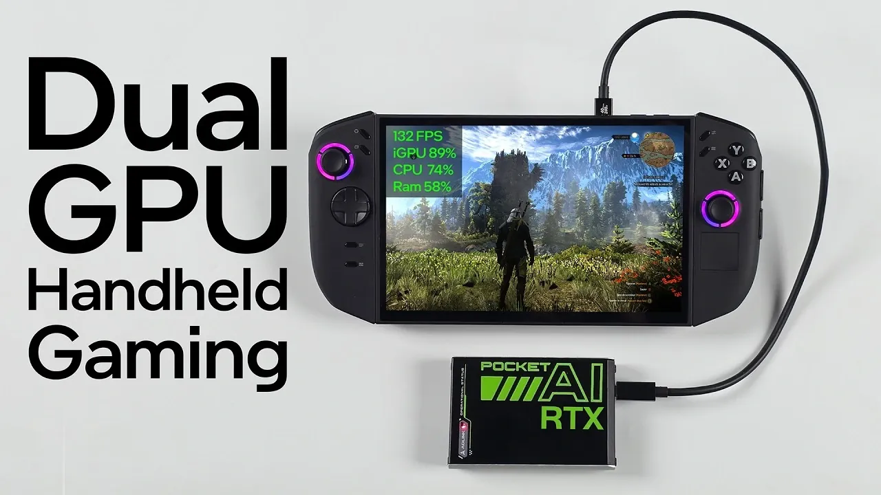 Lenovo Legion Go 2 handheld device paired with an RTX A500 eGPU
