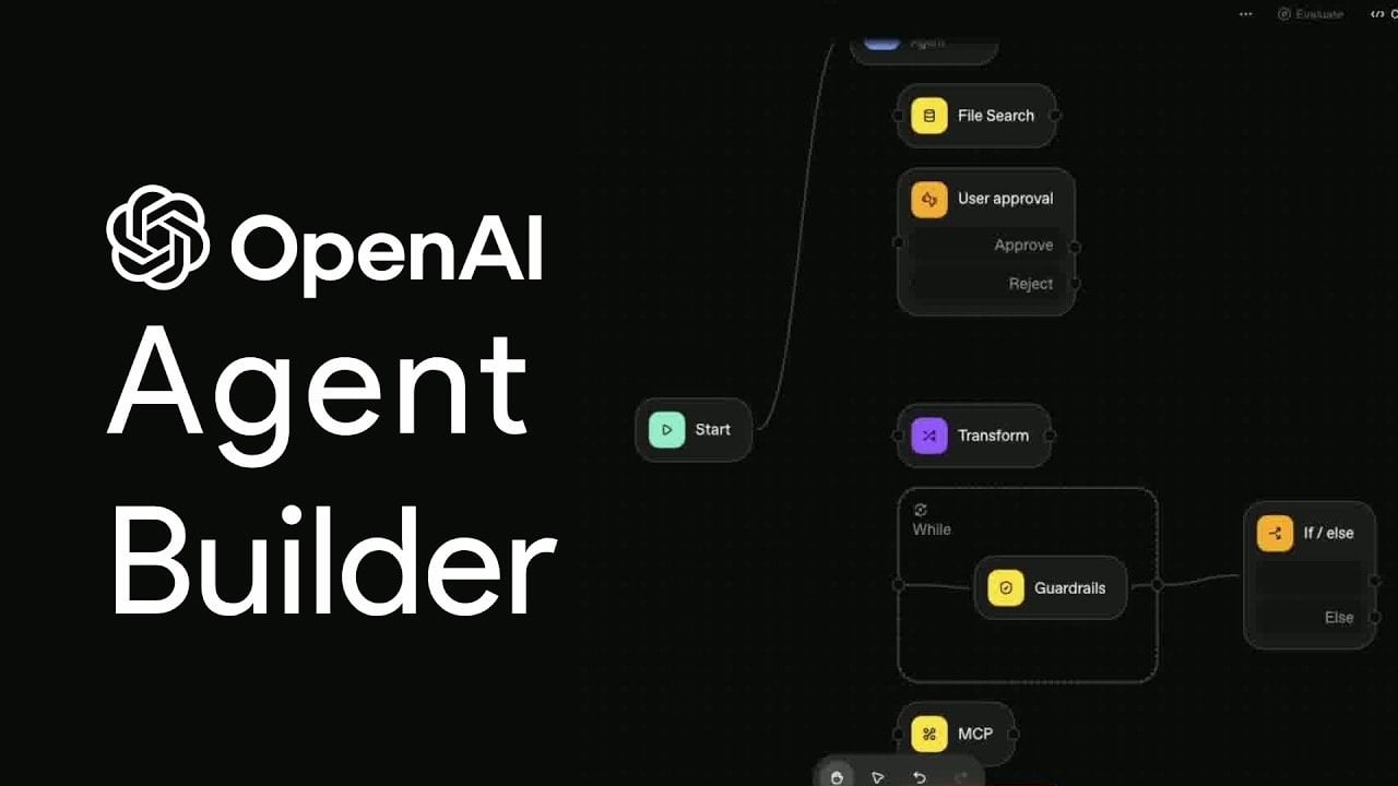 Openi’s agent builder how to make AI progress easier for each Openi’s agent builder how to make AI progress easier for each
