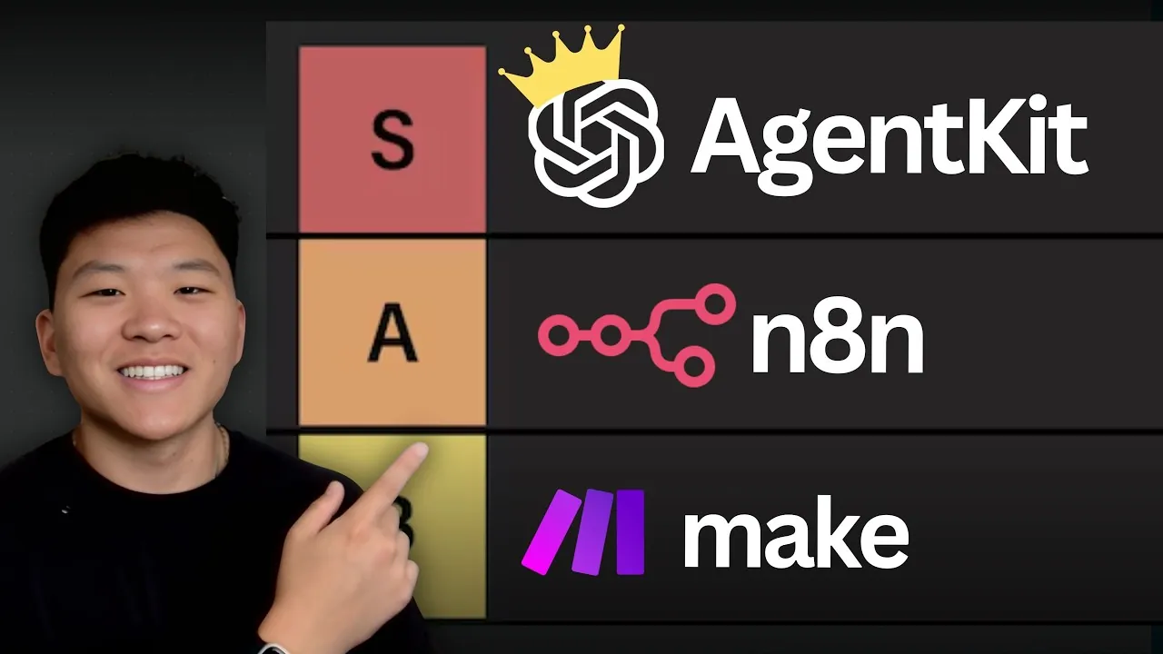 Overview of OpenAI’s AgentKit low-code interface for conversational agents