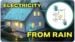 A conceptual image of urban areas powered by rainwater-based electricity