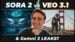 Sora 2’s Storyboard Mode showcasing detailed video creation tools