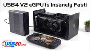 A compact gaming rig connected to an external GPU using USB4 V2 eGPU