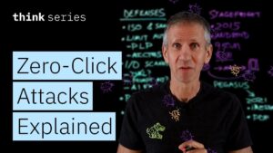 Diagram explaining how zero-click attacks exploit software vulnerabilities
