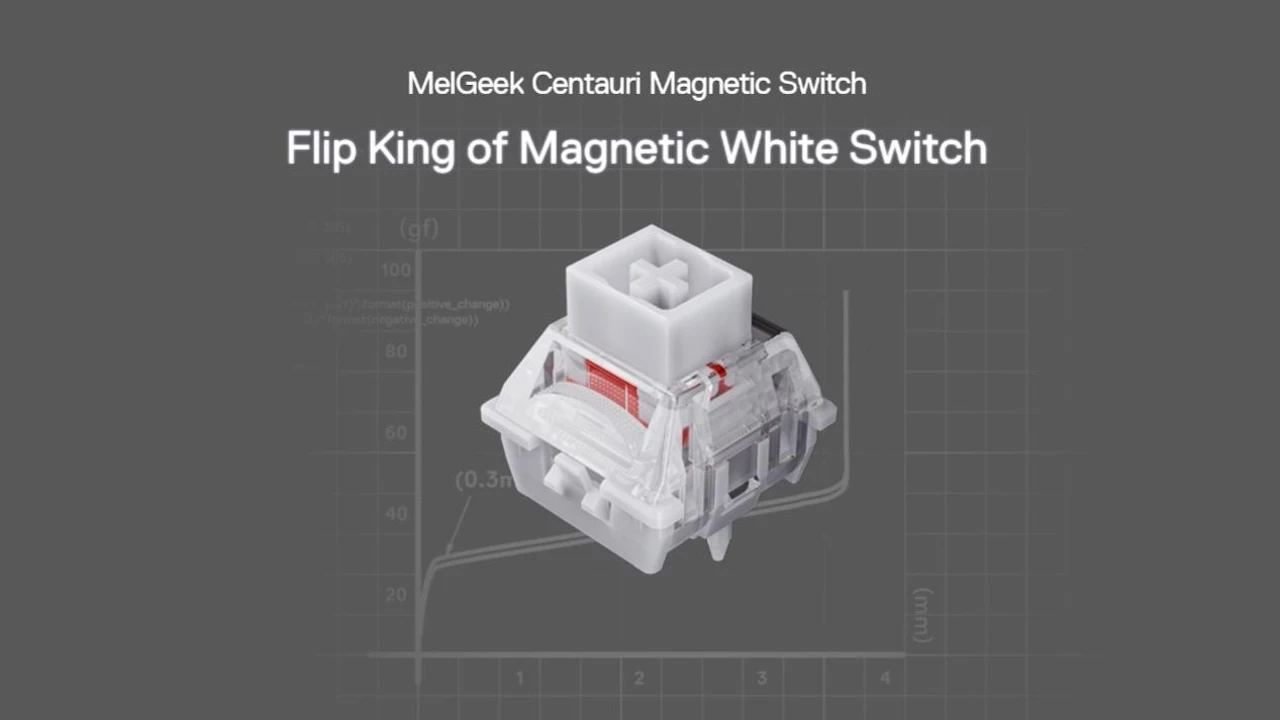 MelGeek Centauri Series
