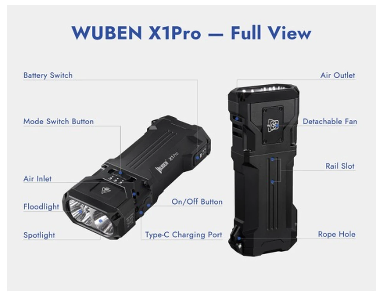 Kickstarter per torcia Wuben X1Pro