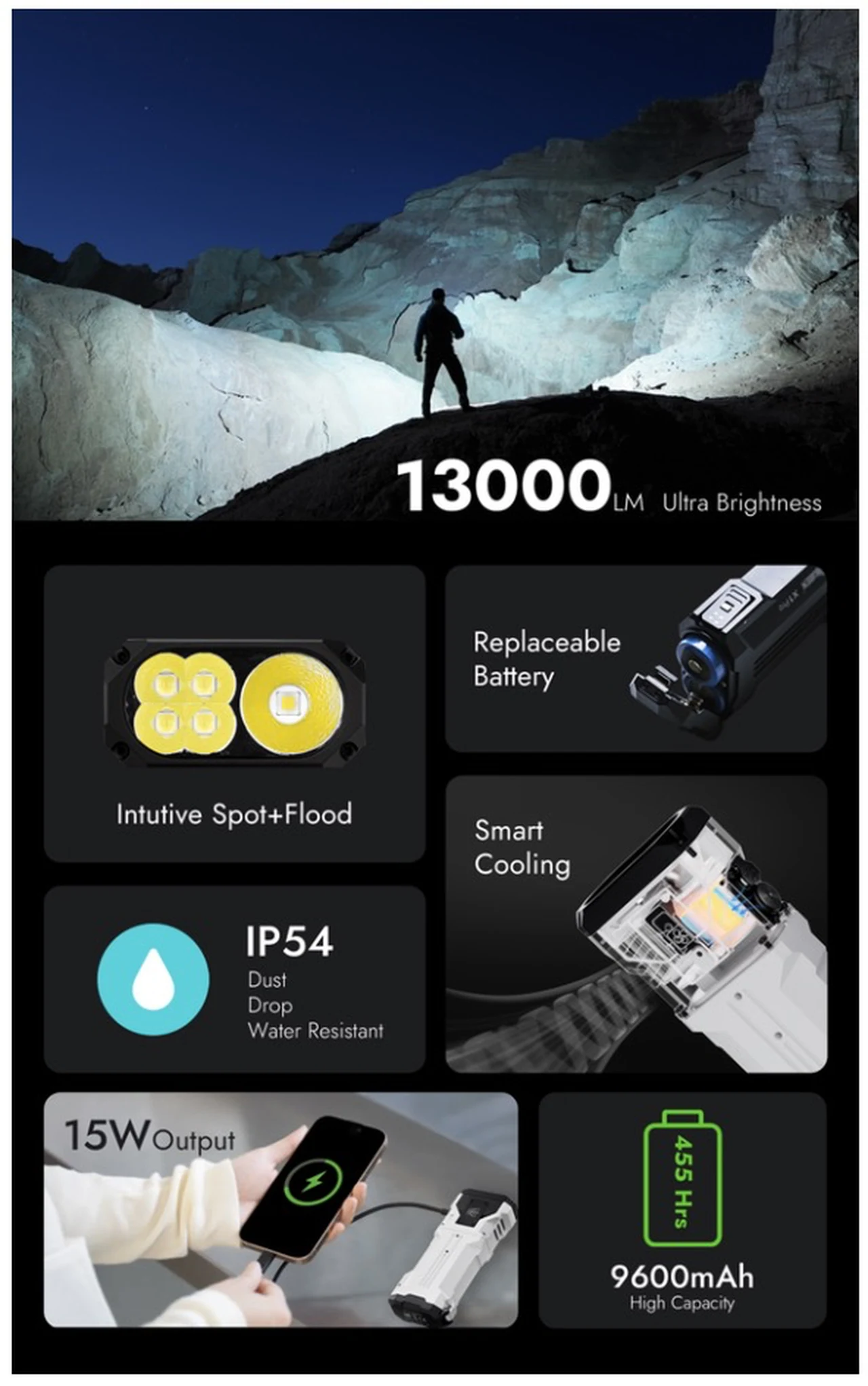 Kickstarter per torcia Wuben X1Pro