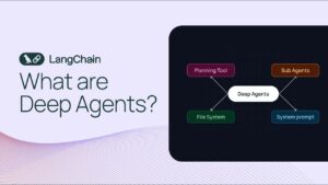 Diagram of Deep Agents built on LangChain and LangGraph for complex tasks