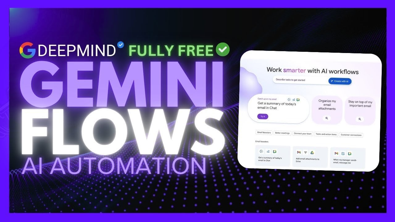Google Workspace Gemini Flows: Vytváření AI agentů pomocí jediného příkazu