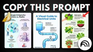 Example infographic with balanced white space and readable typography created in NotebookLM.