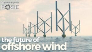 Rendered view of the planned SeaTwirl S3 6 MW floating wind installation