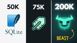 Benchmark chart from Turso’s Rust build reaching nearly 200,000 writes each second on targeted workloads.