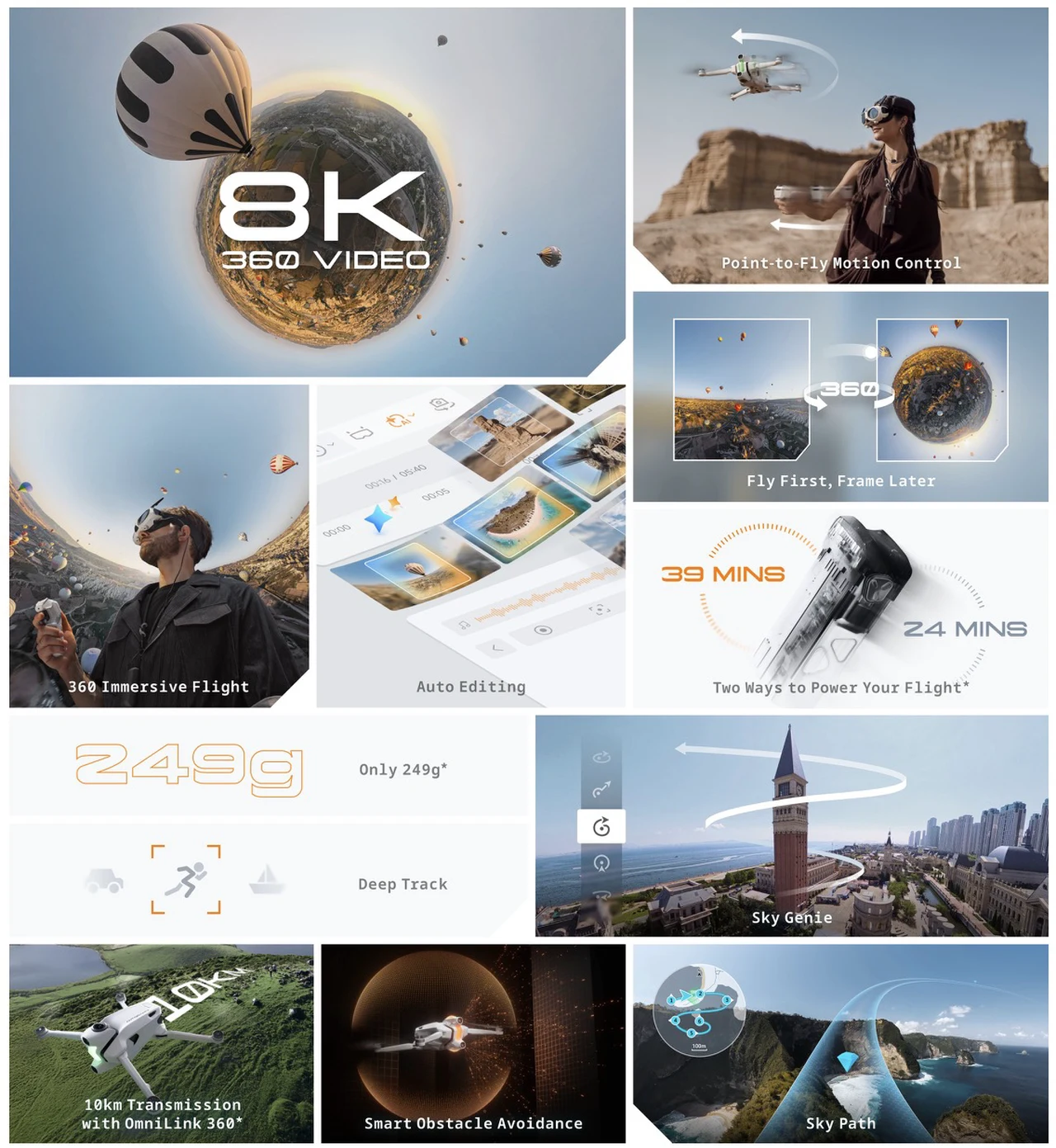 ANTIGRAVITY A1 Drone features