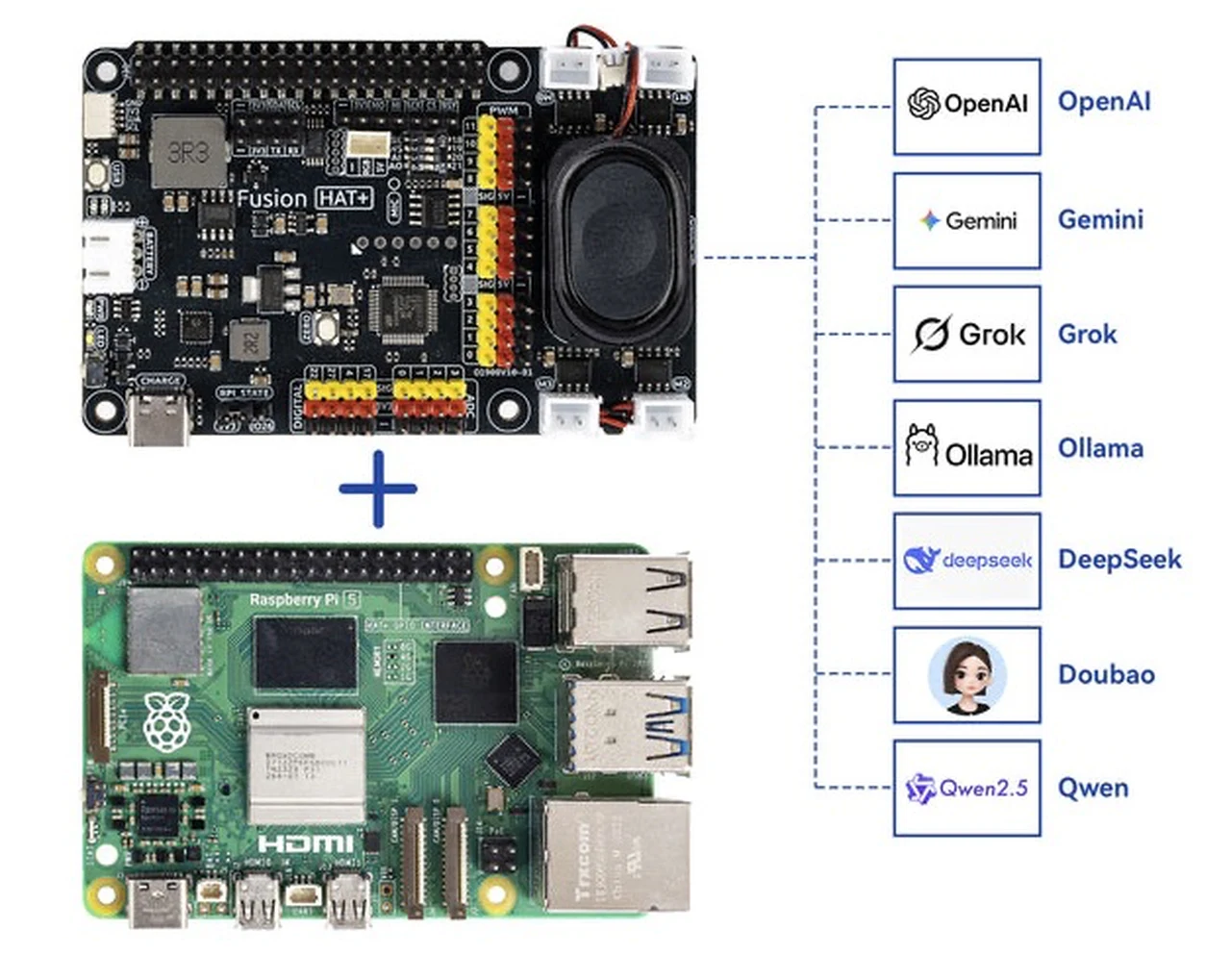SunFounder Fusion Raspberry Pi HAT+