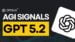 Dashboard showing GPT-5.2 planning a multi-step project, tracking goals, deadlines, and progress over days.