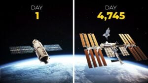 The Destiny lab and Quest airlock expand research capacity, adding room for experiments and safer spacewalk prep.