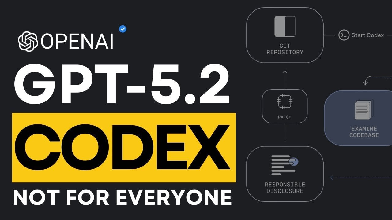 geeky-gadgets.com - Julian Horsey - Inside OpenAI's Pro-Grade Codex 5.2 Made for Software Teams & Security Work