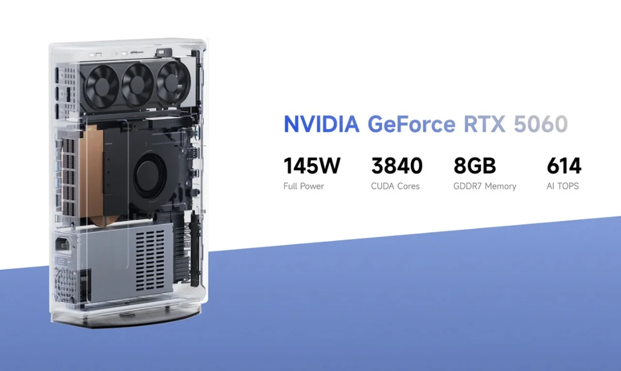 Minisforum G1 Pro Power