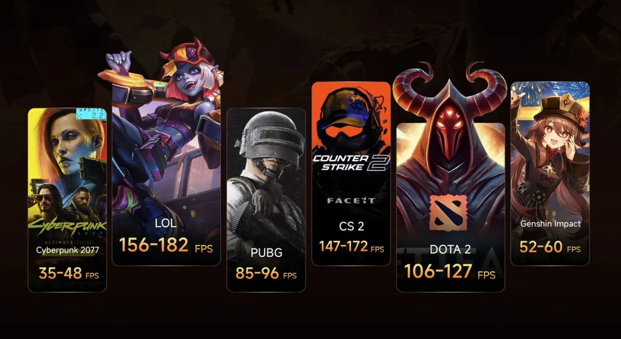 Miniforum X1 Lite FPS