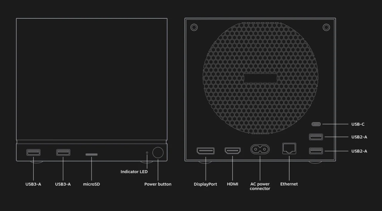 Ingresso e uscita della macchina a vapore