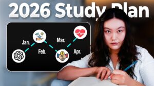 A simple roadmap for 2026 skills, covering money management, AI projects, and turning hobbies into steady income.