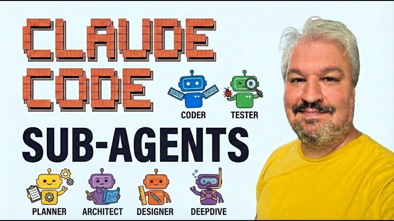 Plánování, kódování a kontrola souběžně s agenty v Claude Code