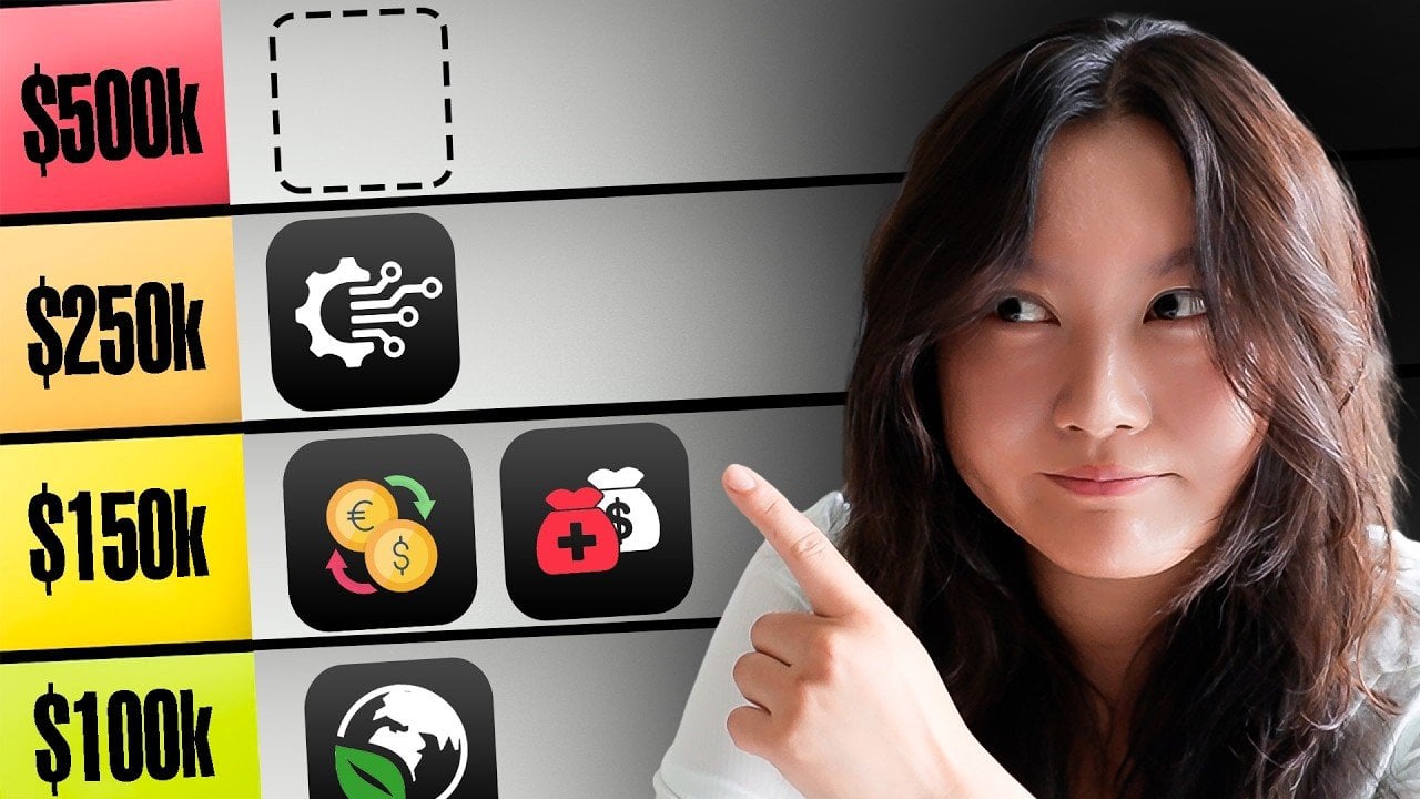 geeky-gadgets.com - Julian Horsey - Build a Future-Proof Career: Skills and Paths for the Next Five Years