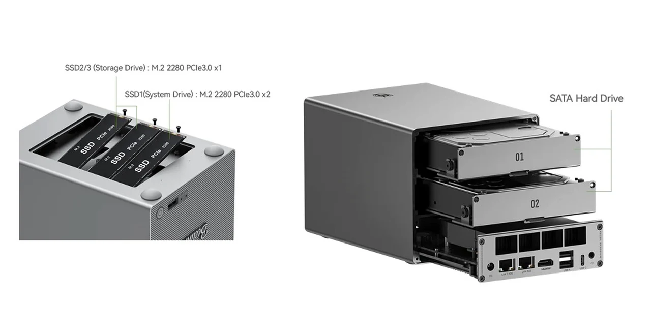 Storage Beelink ME Pro