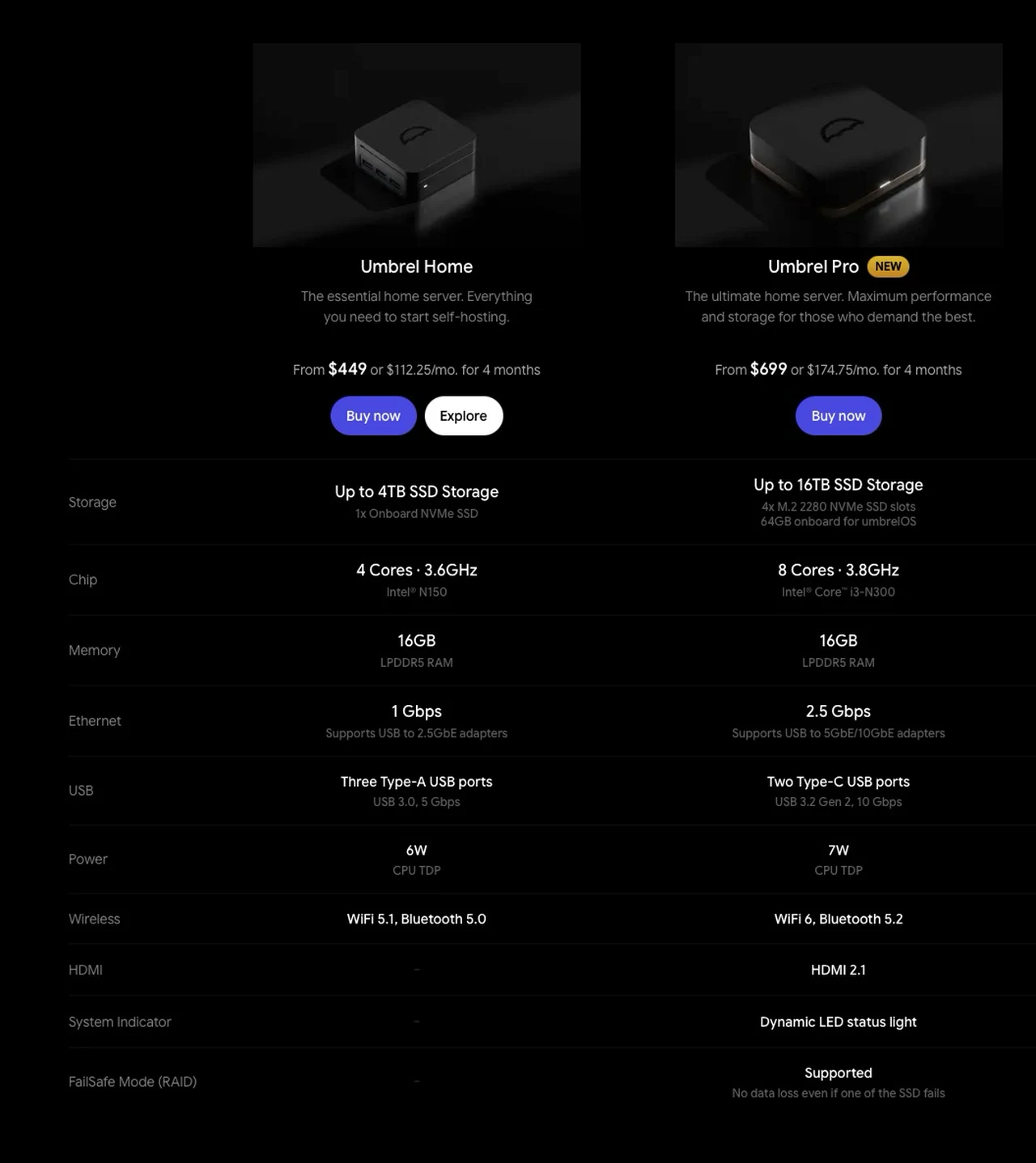 Specifiche del prezzo dell'ombrello Pro