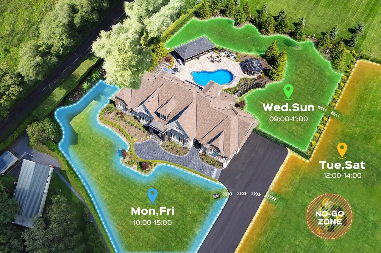 CUIDADOS DE JARDIM N1600PRO