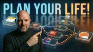 A unified task dashboard showing items pulled from email, projects, notes, and a calendar in one view.