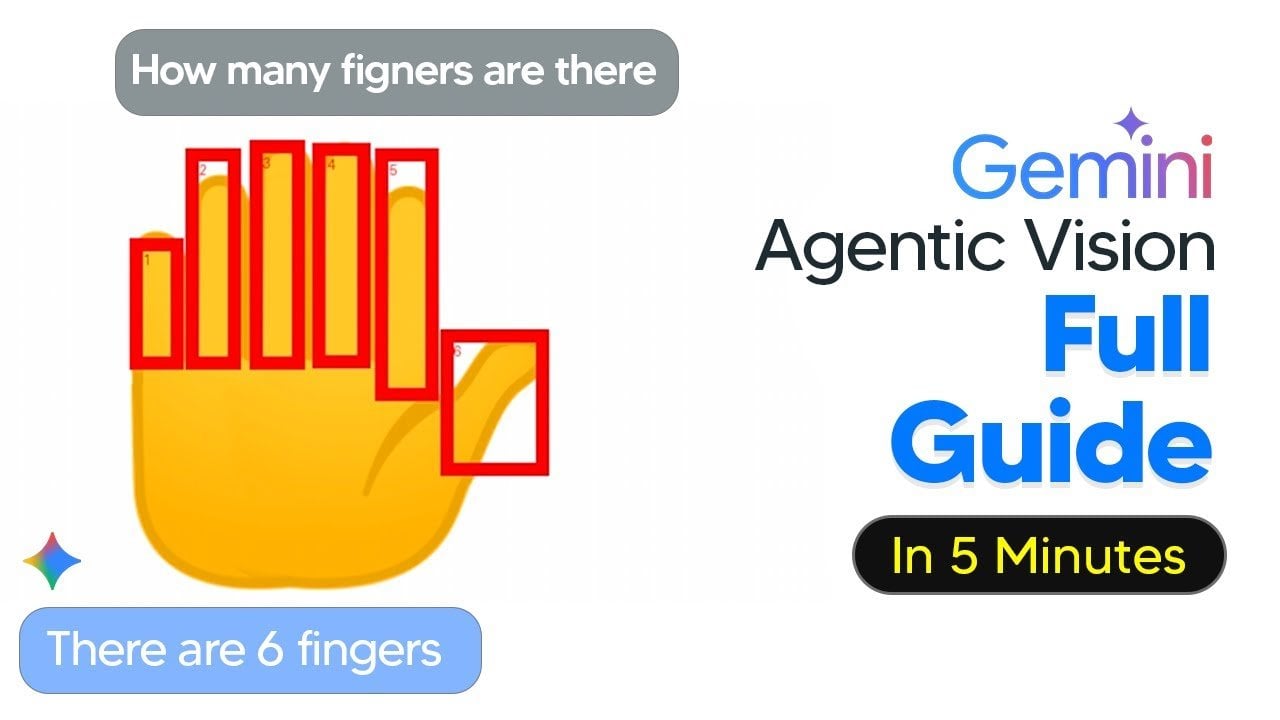 Gemini Chat screen showing Agentic Vision tools beside an uploaded photo for guided image analysis.
