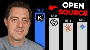 Comparison chart where Kimi K2.5 outperforms costly rivals on agent tasks like Browse Comp and Deep Search QA.