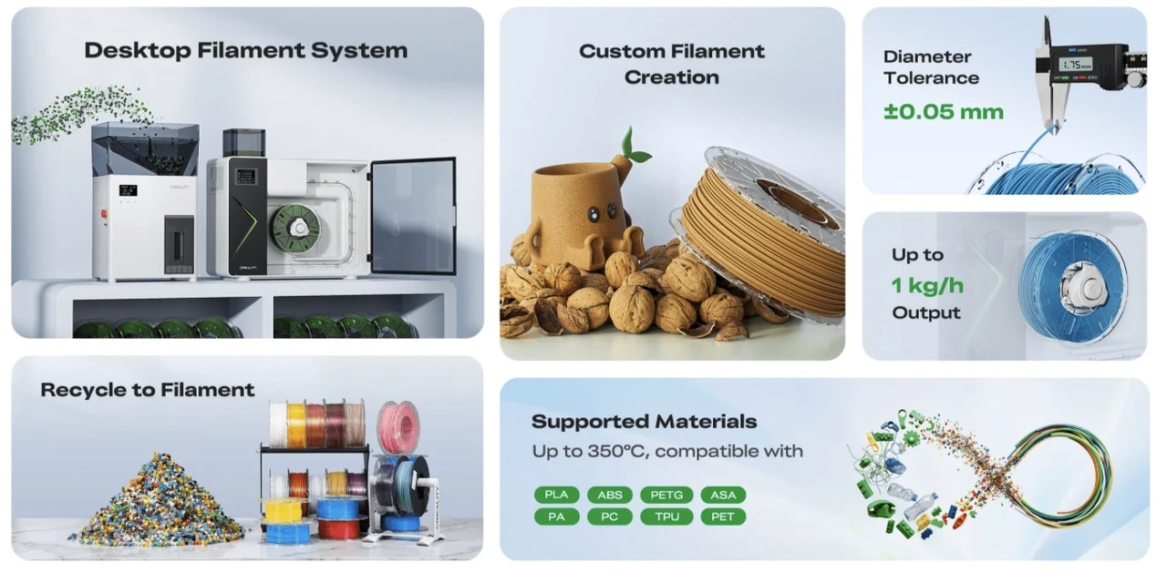 Creality Filament Maker M1 e Shredder R1