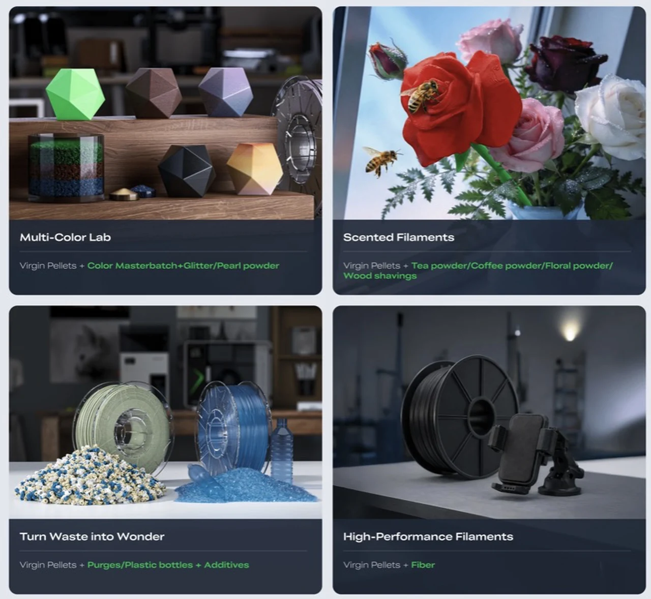 Creality Filament Maker M1 e Shredder R1