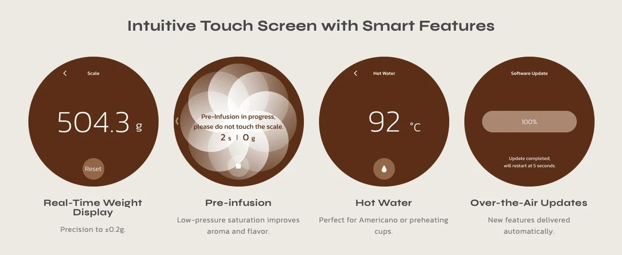 Meraki Espresso Machine Touchscreen