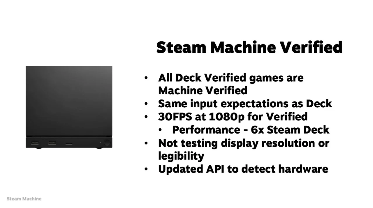 Máquina a vapor confirmada