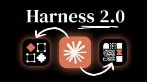 Collage of case studies: 2D retro game engine, a DAW prototype, and a museum website design iteration.