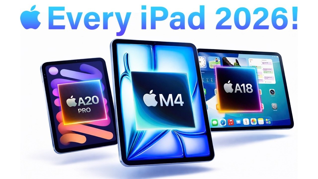 Overview of Apple’s 2026 iPad lineup with key features and upgrades