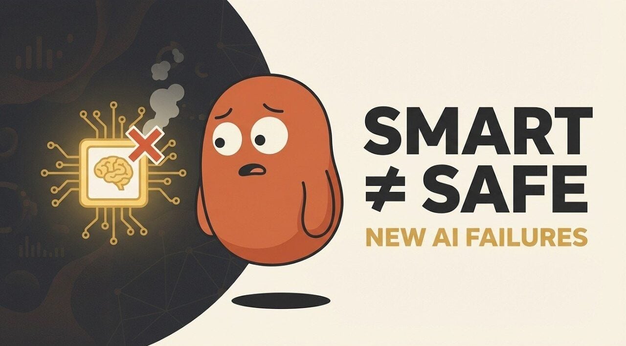 Scatter plot comparing perceived intelligence with incoherence across AI models, animals, and organizations.