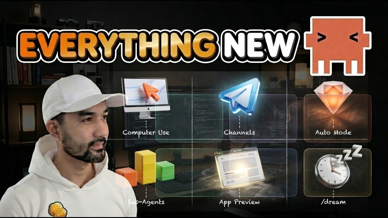 Screenshot-style view of Claude Code March 2026 features, including Computer Use, Channels, and scheduling options.