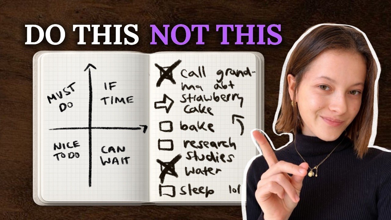 A simple Eisenhower Matrix diagram showing four boxes for urgent and important task sorting.